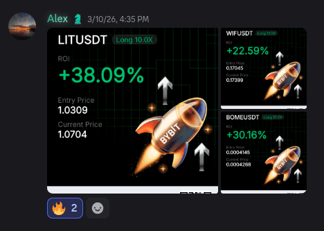 Testimoni Profit Trading - Win Rate 74% Trade of Gambit