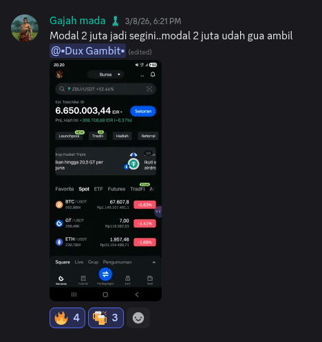 Hasil Trading Member VIP - Analisa Teknikal Akurat