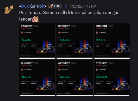 Profit Real Member Komunitas Trading Indonesia
